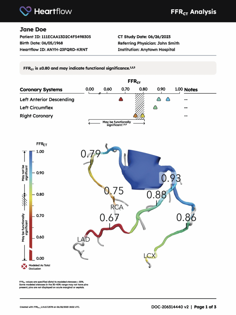 ffrct sample pdf