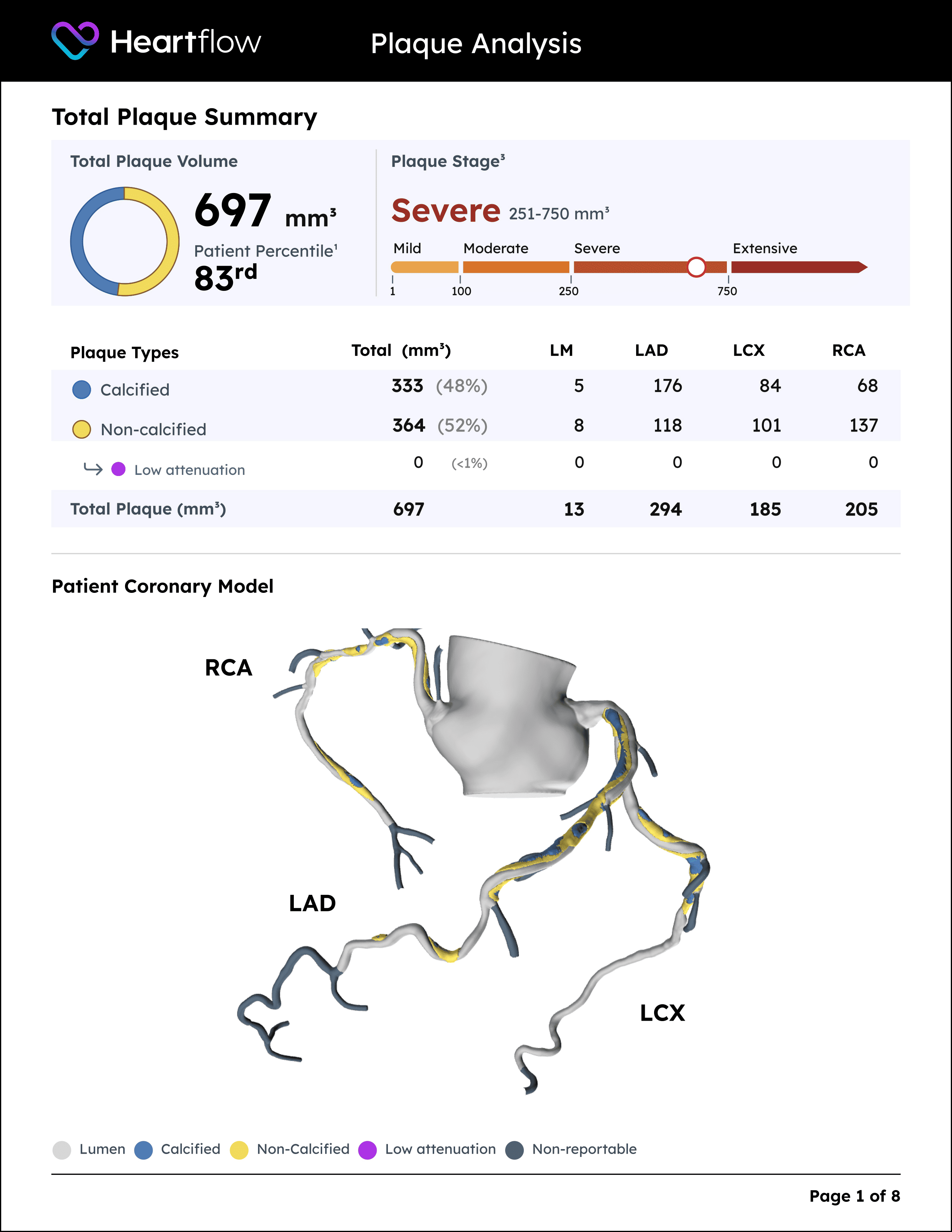 screenshot of downloadable plaque analysis patient reports