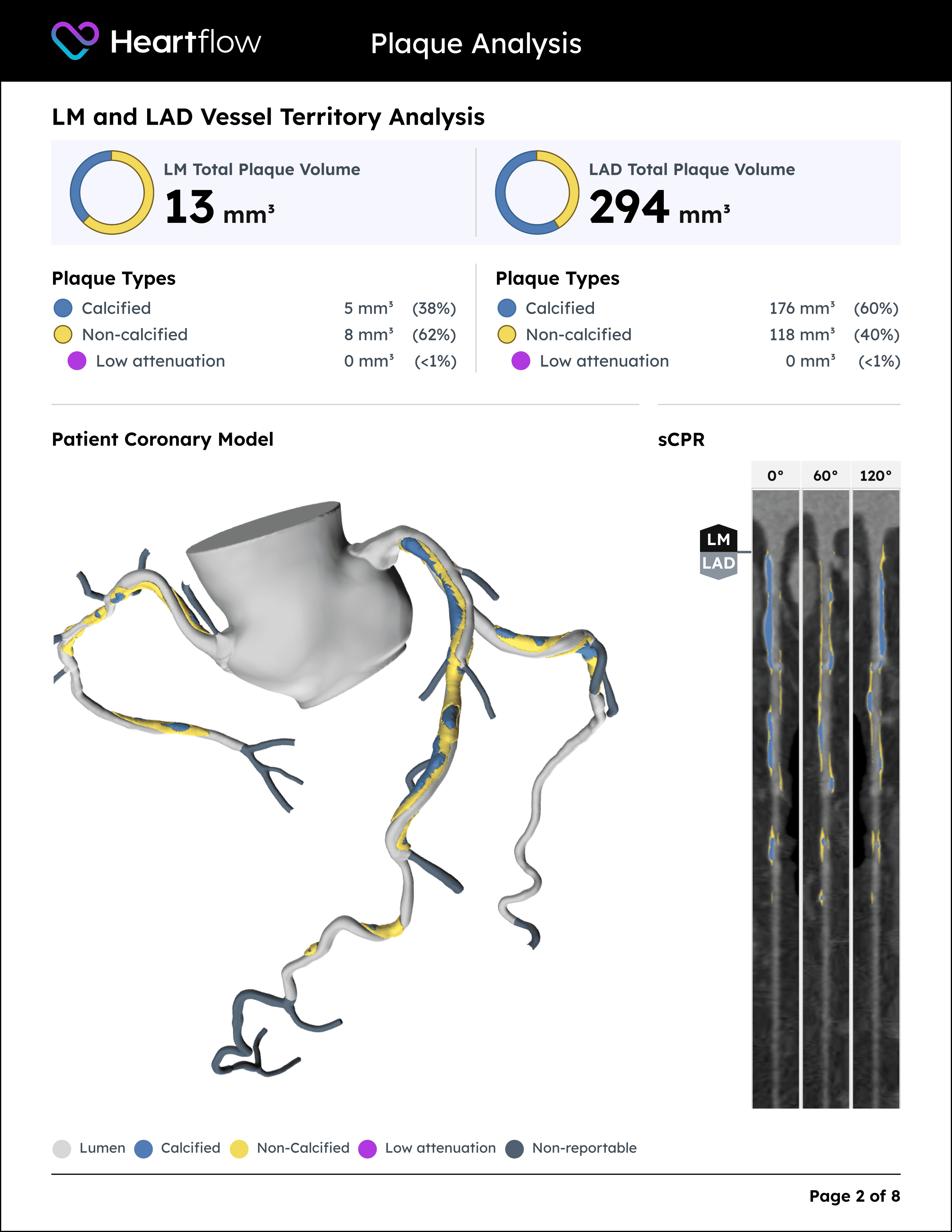 additional downloadable plaque analysis image
